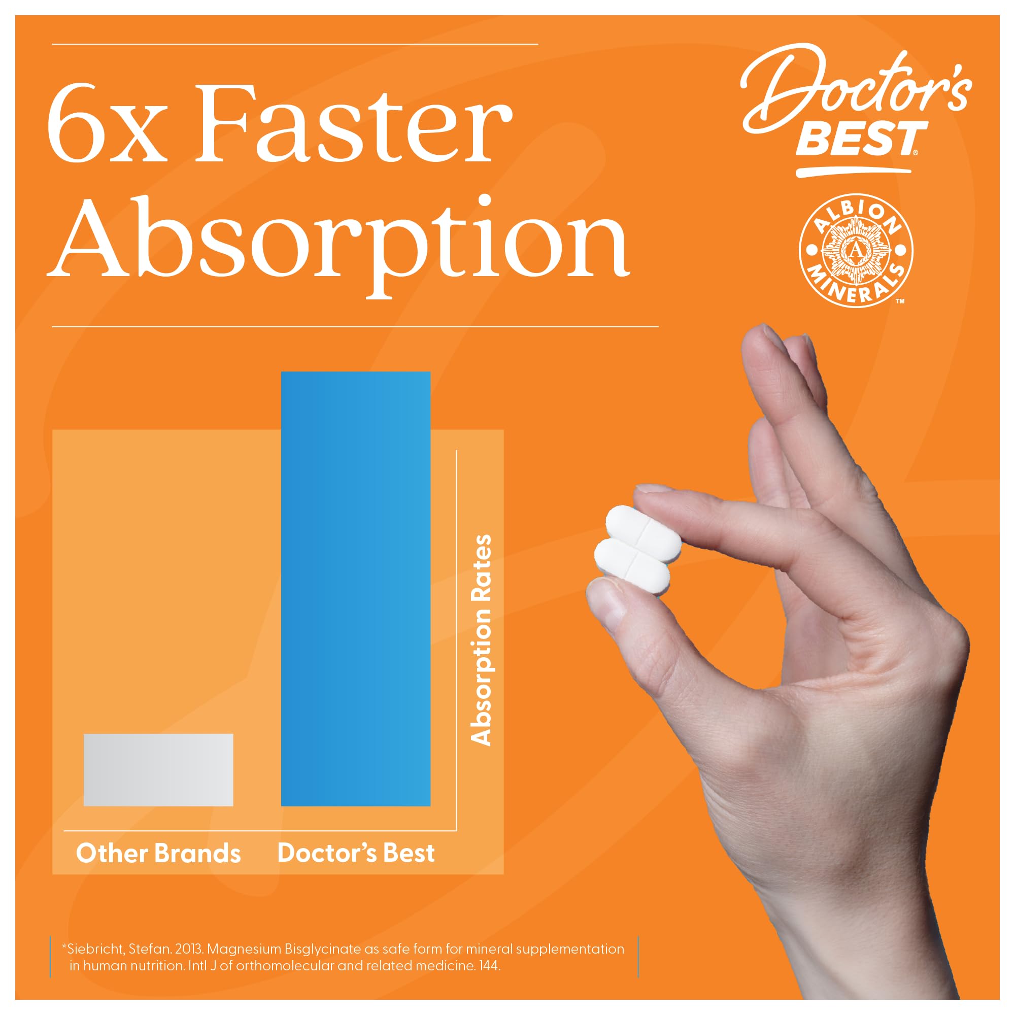 Doctor's BEST tabletas en mano para visualizar tamaño y facilidad de ingesta