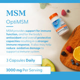 Doctor's Best cápsula en mano para mostrar tamaño y facilidad de toma