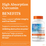 Detalle de cápsula Doctor's BEST Turmeric Curcumin mostrando textura y calidad