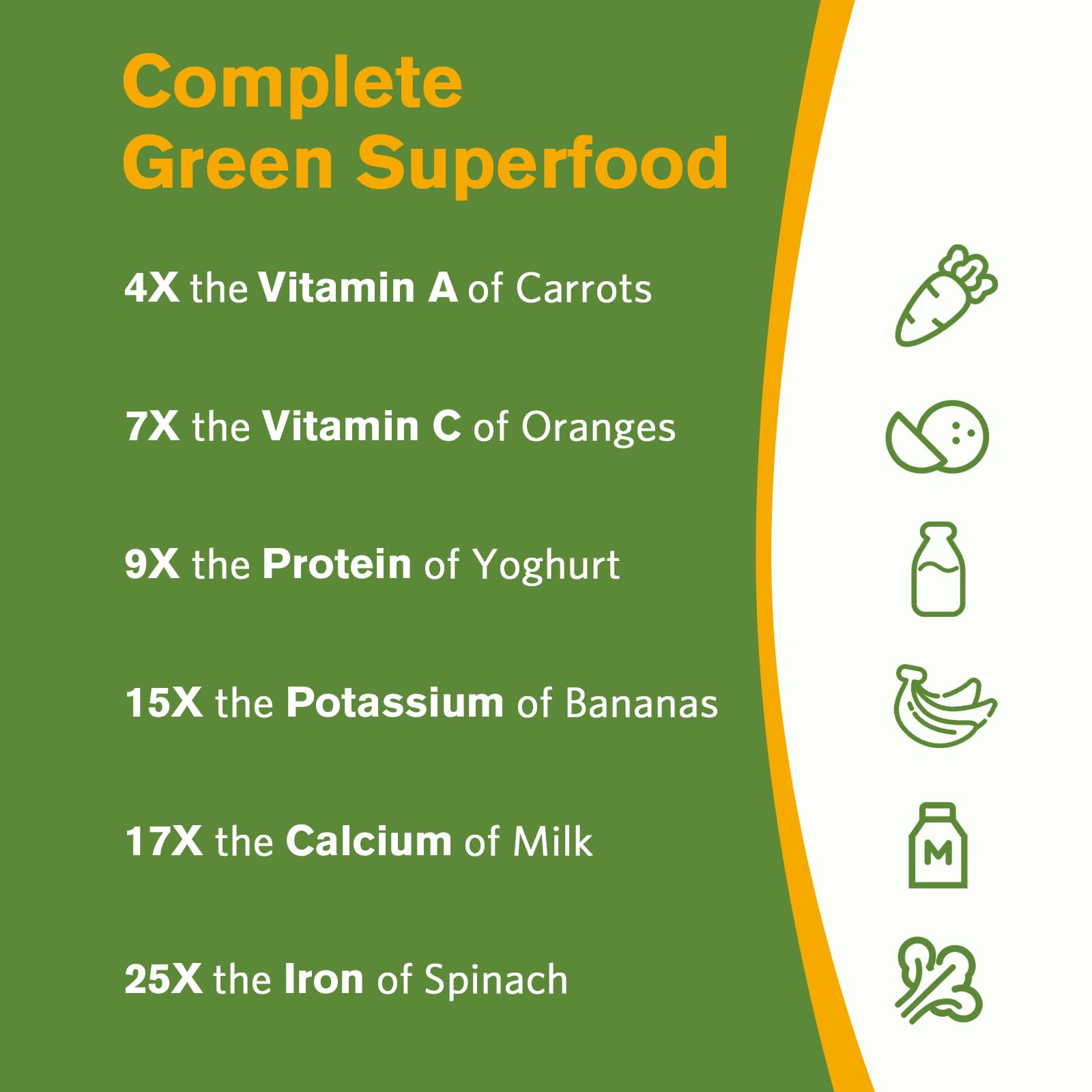 Doctor's Recipes etiqueta nutricional visible con información de dosis y extracto
