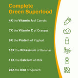 Doctor's Recipes etiqueta nutricional visible con información de dosis y extracto