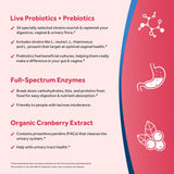 Doctor's Recipes frasco en mano ideal para llevar en viajes
