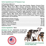 Comparación de tamaño del envase Dogzymes Phyto Flex junto a una mano