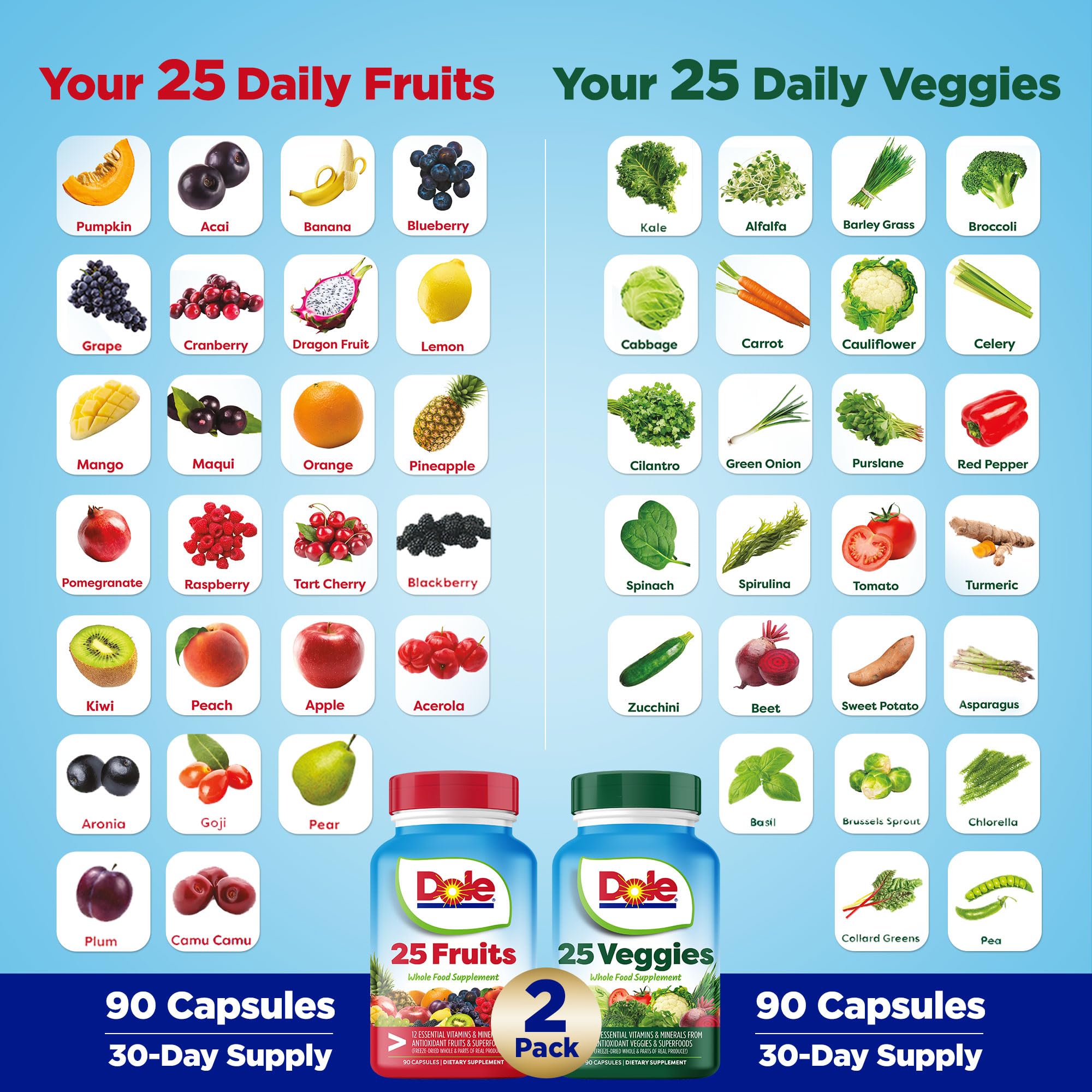 Dole gran variedad de frutas y verduras en disposición para mostrar origen