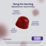DORADO NUTRITION persona tomando gomita antes de dormir, práctico