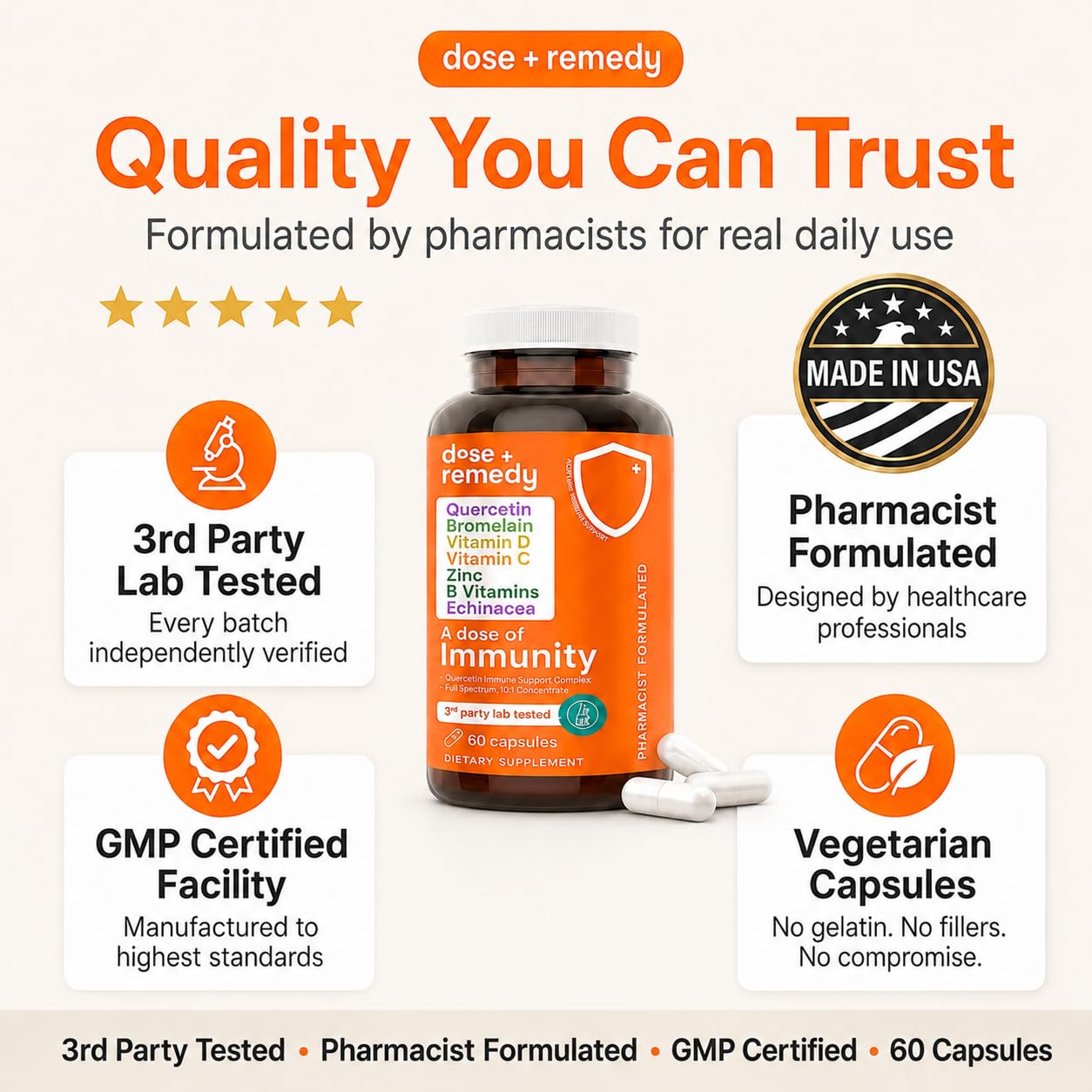 dose + remedy ingredientes clave alrededor de cápsula claridad de fórmula