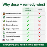 dose + remedy cápsula en mesa de desayuno como apoyo a la rutina diaria