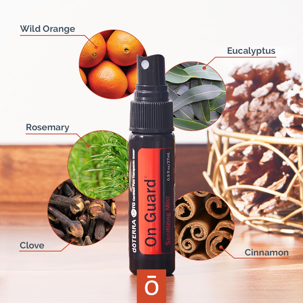 doTERRA botella en bolso urbano ideal para llevar de viaje