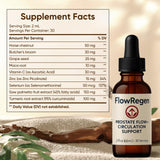 Dotkara Flowregen tamaño en mano para comparar 60 ml, práctico para llevar