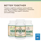 Double Wood apigenin etiqueta con información de dosis y pruebas