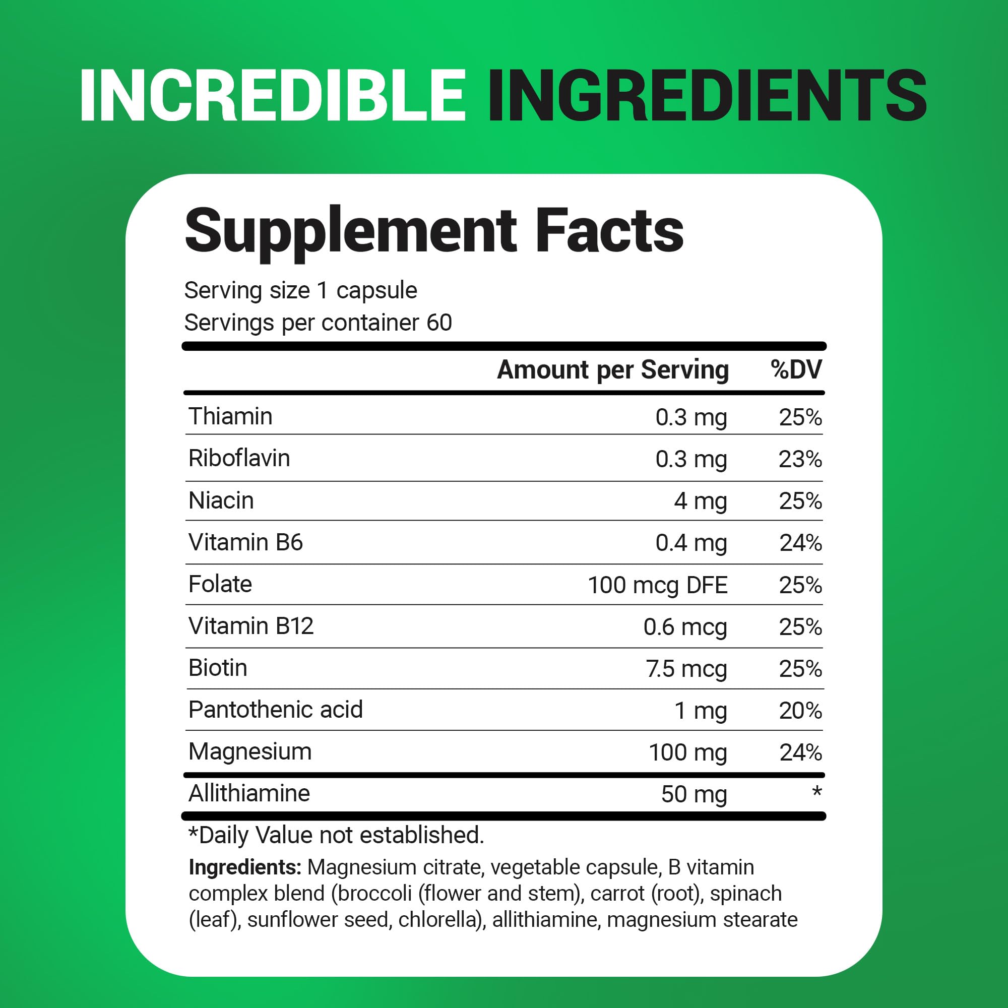 Dr. Berg tabla nutricional enfocada que resalta vitaminas B y magnesio