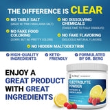 Dr. Berg etiqueta nutricional legible mostrando potasio 1000 mg y beneficios claros