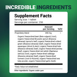 Dr. Berg crucíferas orgánicas que componen la mezcla superfood