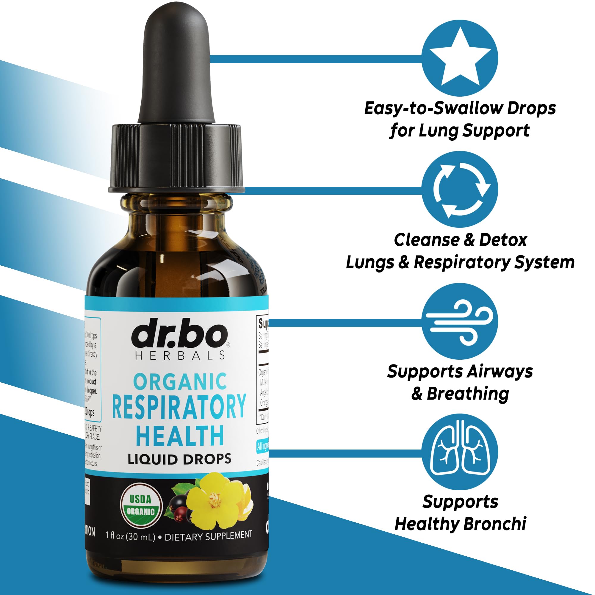 DR. BO detalle de etiqueta con lista de ingredientes orgánicos y claridad informativa
