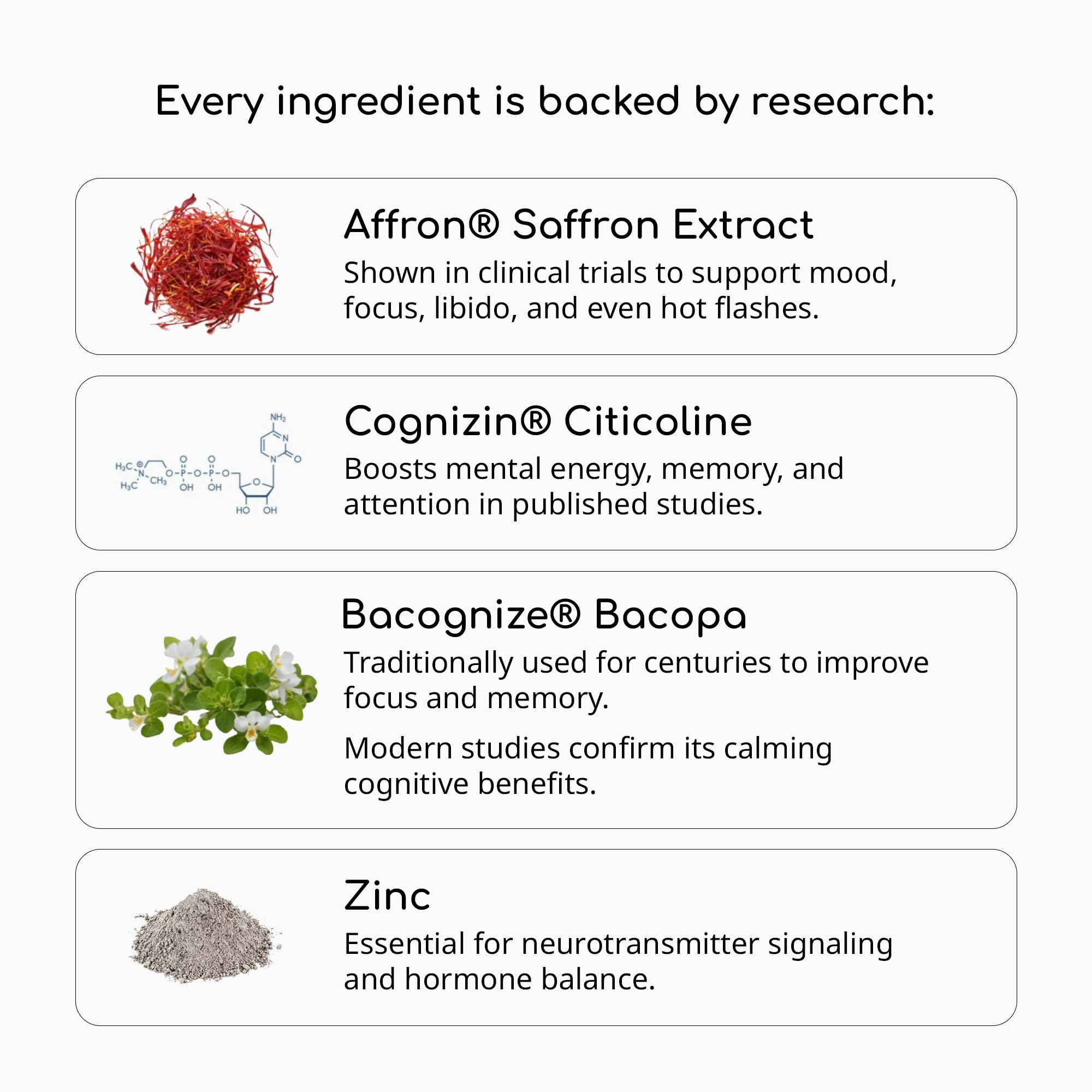 Dr. Brighten ingredientes naturales: azafrán, bacopa y CDP-colina en detalle