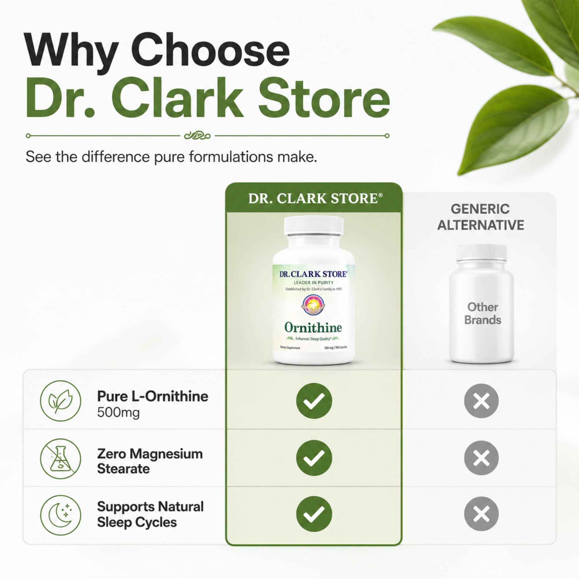 Dr Clark etiqueta con información nutricional y pureza clara