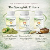 Dr Clark Store etiqueta con ingredientes verificables para transparencia