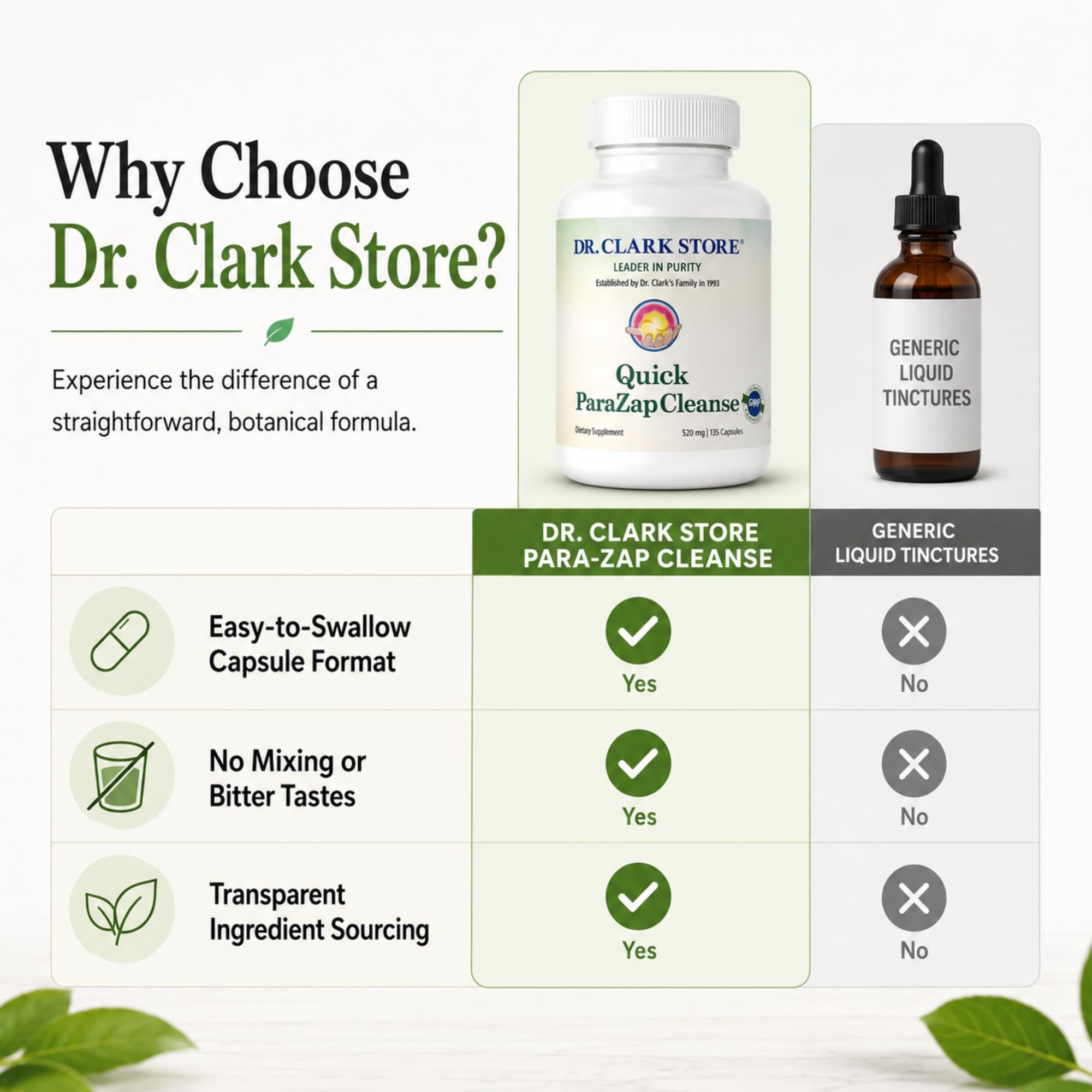 Dr Clark Store etiqueta con información clara para uso y seguridad