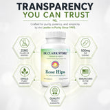 Dr Clark Store etiqueta de ingredientes destacando vitamina C natural