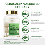 DR. CROWN etiqueta nutricional detallada que comunica dosis y garantías