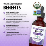 Dr. Green Mom etiqueta con ingredientes orgánicos y lista limpia de 3 componentes