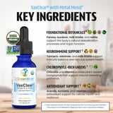 Dr. Green Mom selección de chlorella, cúrcuma y cilantro orgánicos