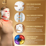 DR.IRIS máscara colocada en cuello, iluminación uniforme y continua