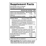 Dr. Kellyann frasco al lado de objetos cotidianos para comparar tamaño práctico