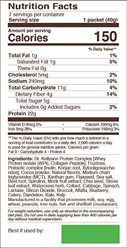 Dr. Kellyann etiqueta de ingredientes detallada, beneficio ingredientes limpios