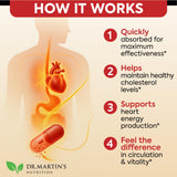 DR. MARTIN'S NUTRITION cápsula abierta mostrando contenido y transparencia de ingredientes