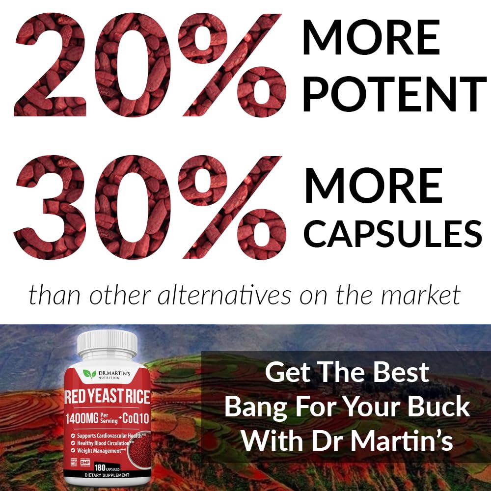 DR. MARTIN'S NUTRITION perfil de cápsulas resaltando concentración de 1400 mg por porción