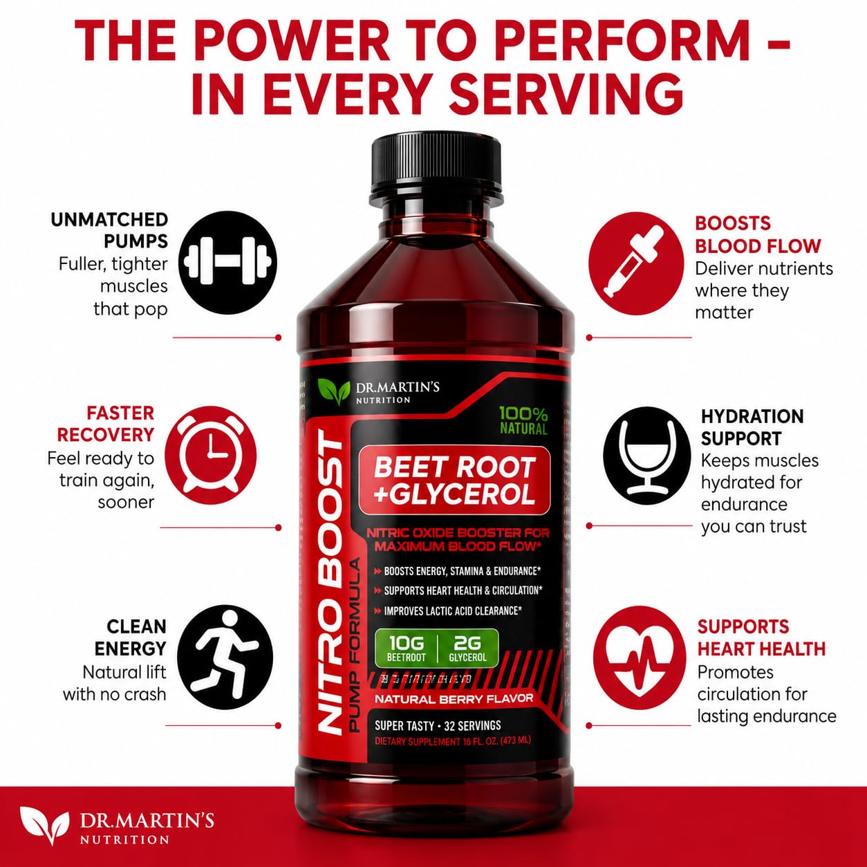 DR. MARTIN'S NUTRITION cucharada lista para consumir rápida absorción