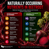 DR. MARTIN'S NUTRITION remolacha prensada en frío ilustrando nitratos naturales