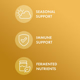 Dr. Mercola ingredientes representados: Euglena y fermentado de levadura, doble fuente