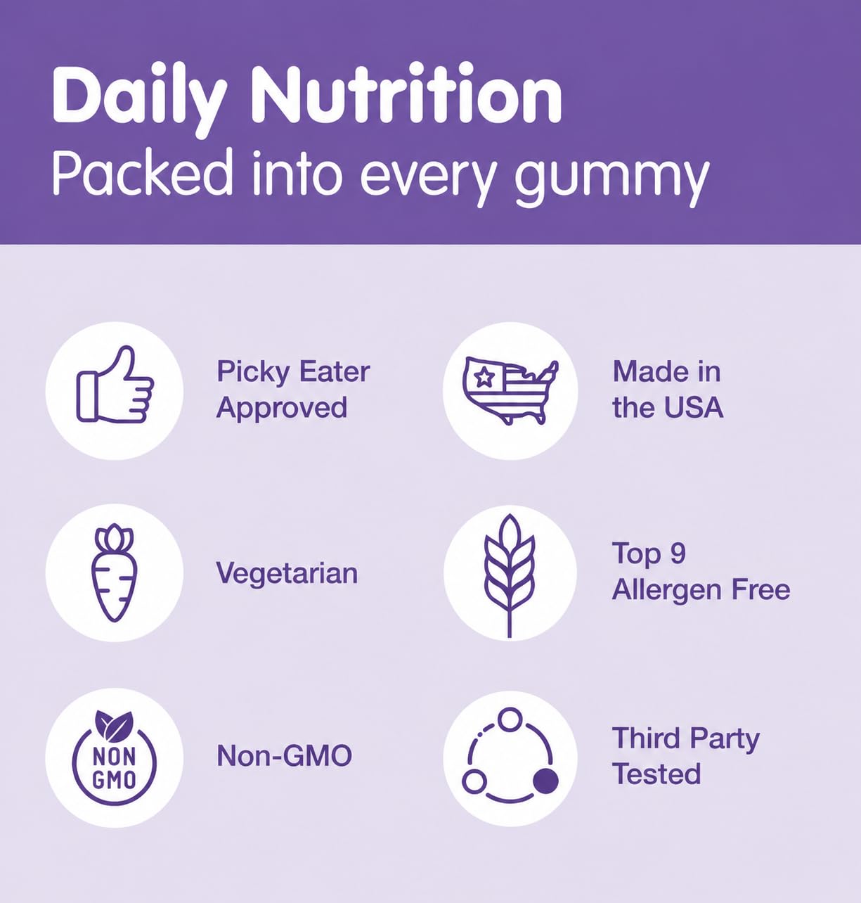 DR. MORITZ gominola en la palma de una mano para comparar tamaño y dosis