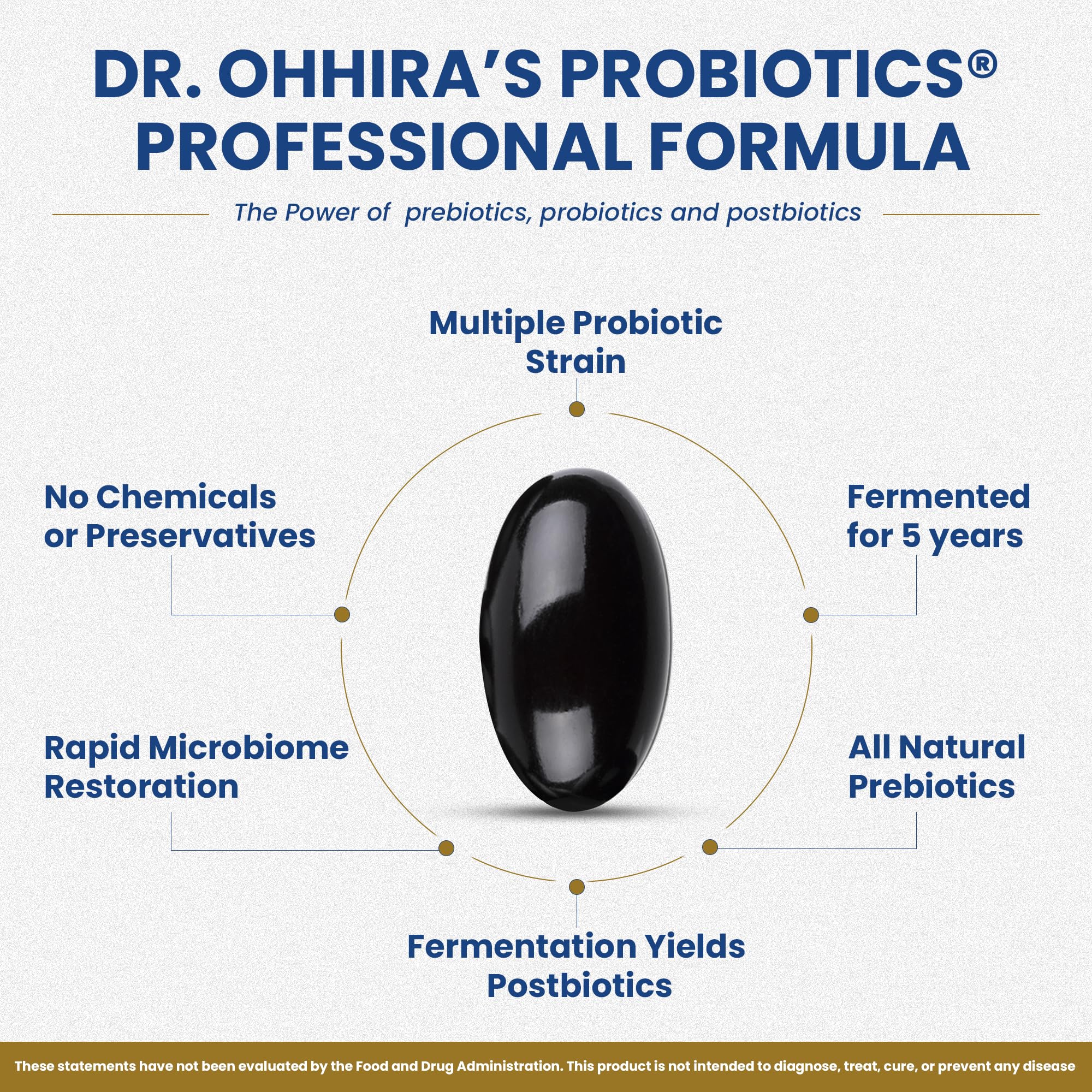 Essential Formulas Dr Ohhiras blíster sellado protegiendo cada dosis y frescura