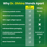 Dr Ohhira's producto en desayuno representa apoyo digestivo diario