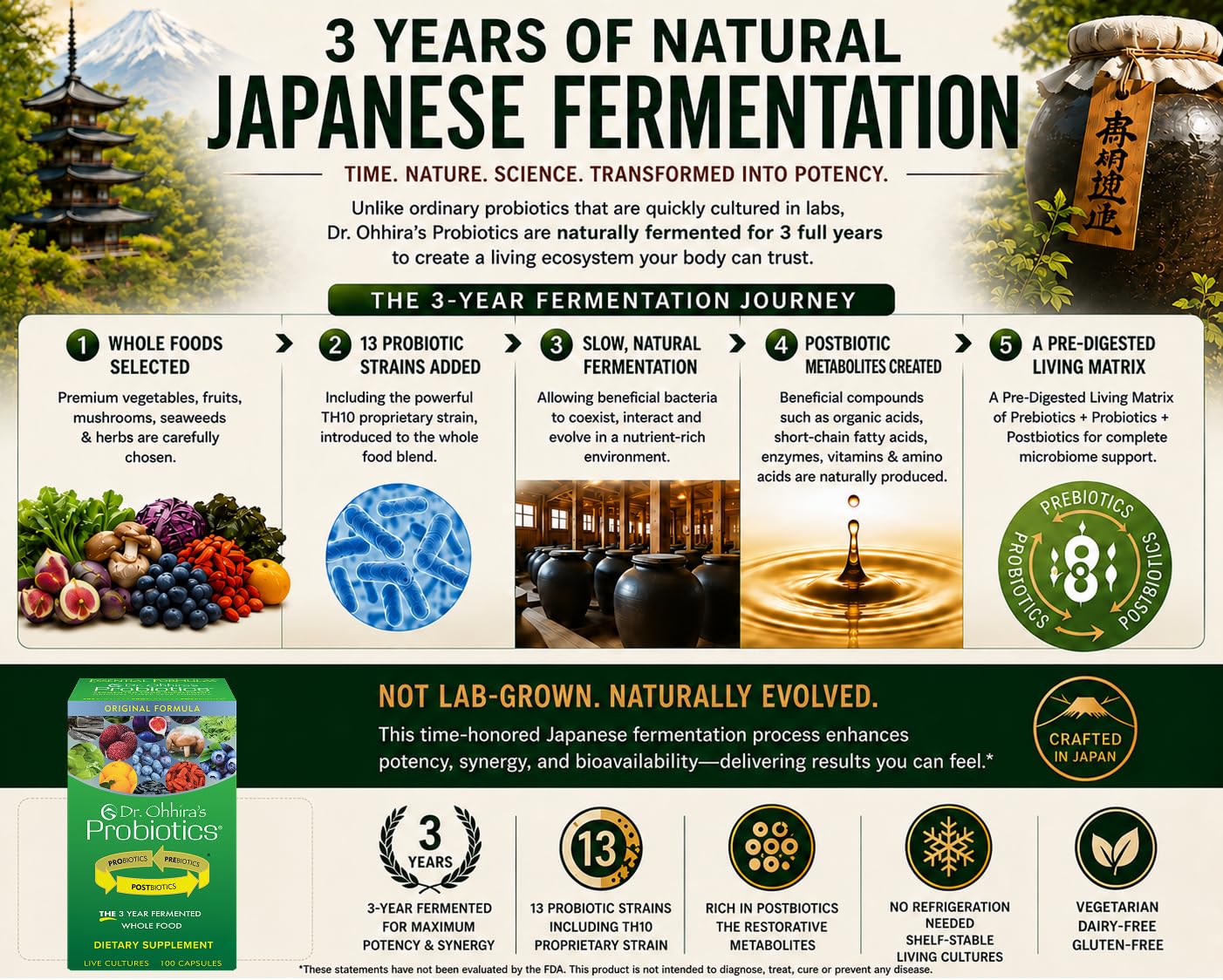 Essential Formulas Dr. Ohhira’s ingredientes naturales con algas y hierbas, perfil nutritivo
