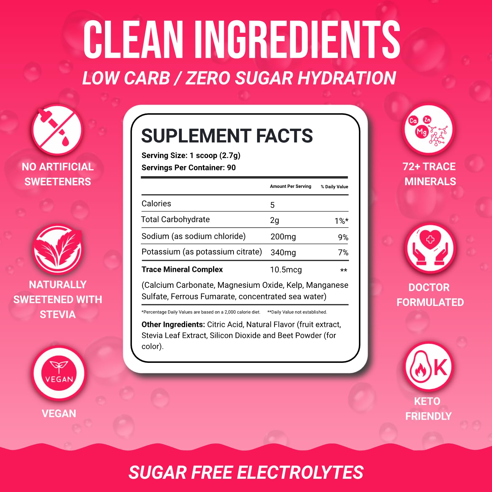 Dr. Price's etiqueta nutricional destacando electrolitos clave