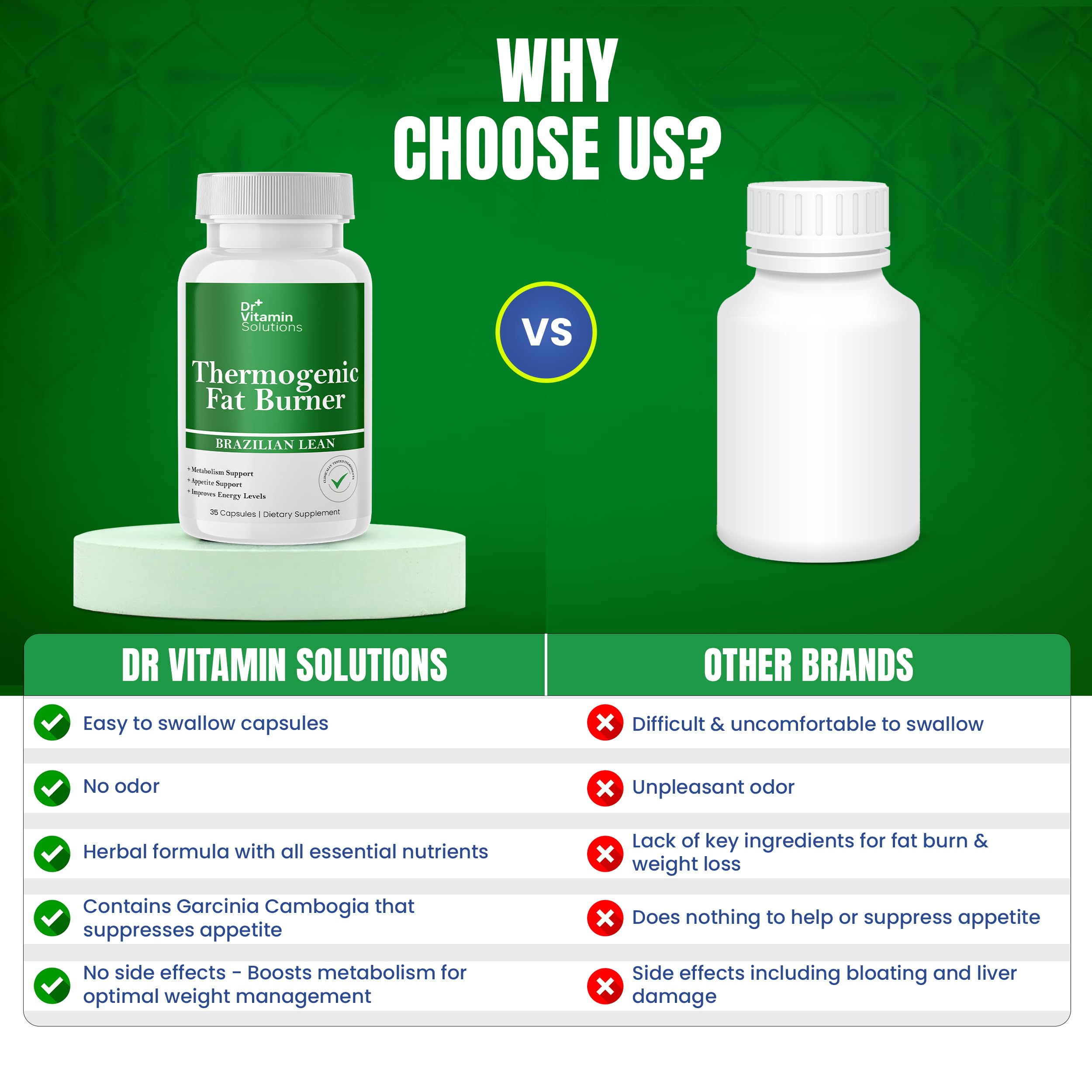 DR VITAMIN SOLUTIONS botella abierta con cápsulas para apreciar cantidad y formato