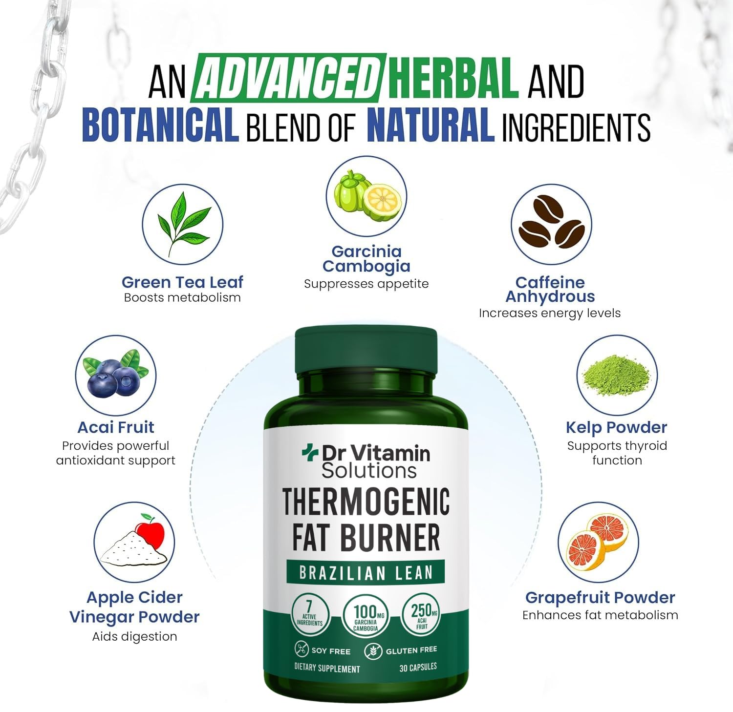 DR VITAMIN SOLUTIONS cápsula en mano que facilita ingesta rápida