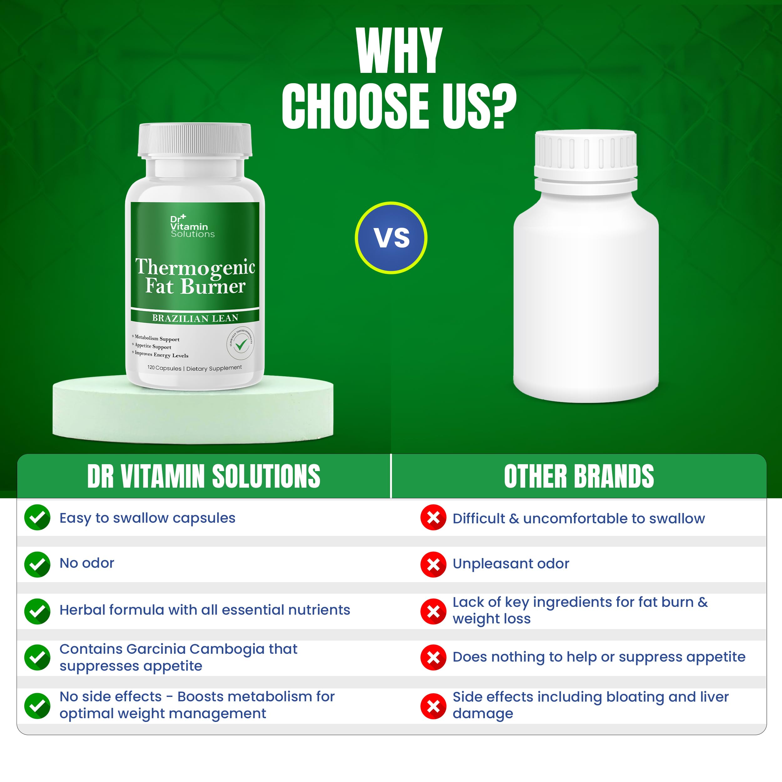 DR VITAMIN SOLUTIONS etiqueta nutricional clara para información segura