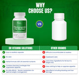 DR VITAMIN SOLUTIONS etiqueta nutricional clara para información segura
