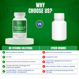 DR VITAMIN SOLUTIONS etiqueta con ingredientes clave y propiedades termogénicas