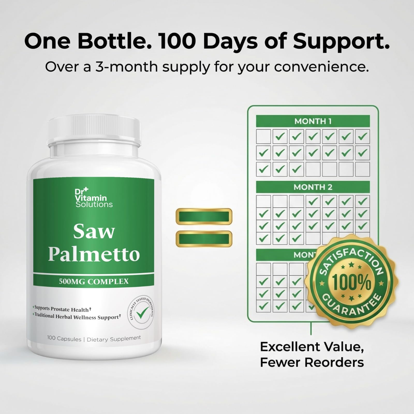 DR VITAMIN SOLUTIONS cápsula junto a una moneda para comparación de tamaño