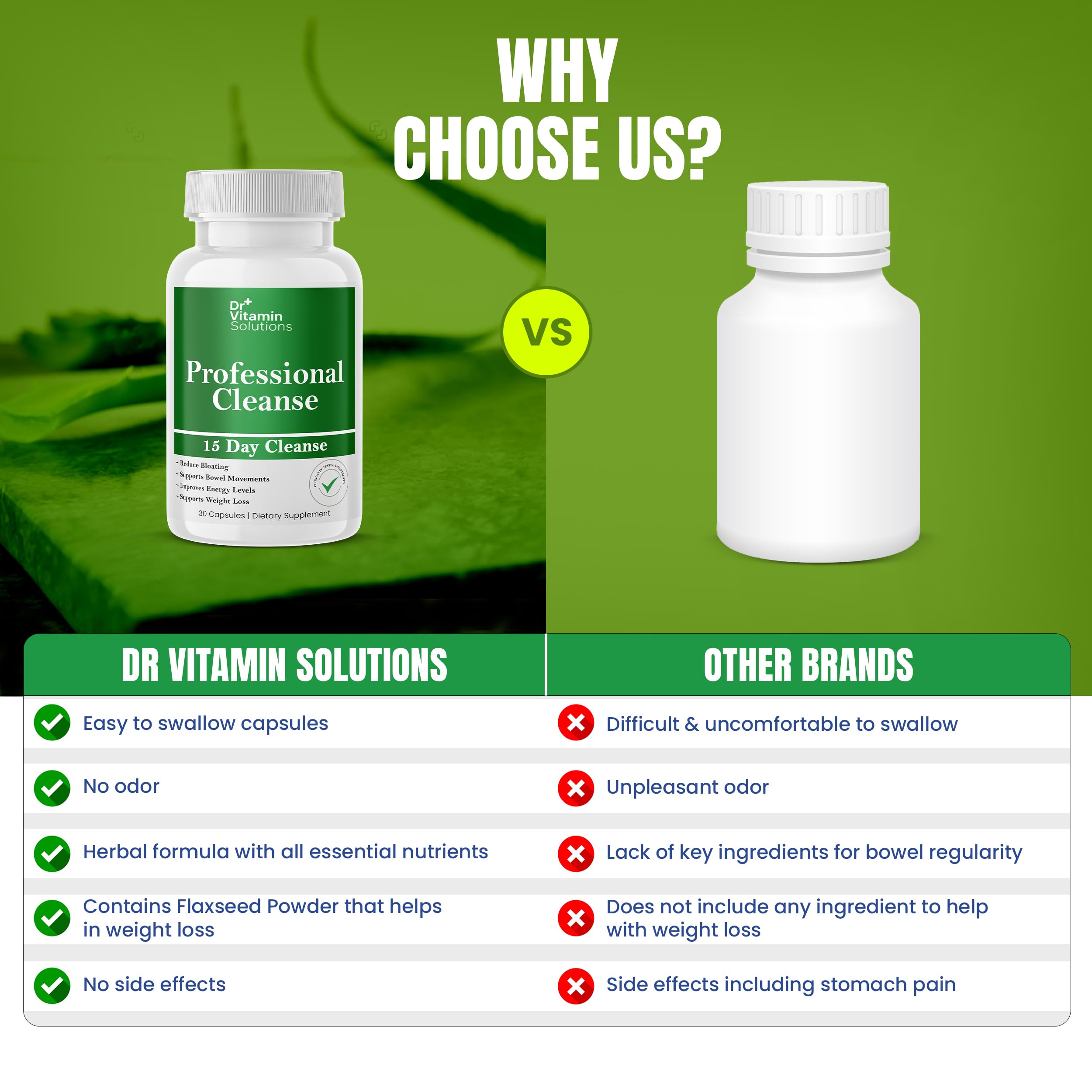 DR VITAMIN SOLUTIONS cápsulas junto a una moneda para comparar tamaño real