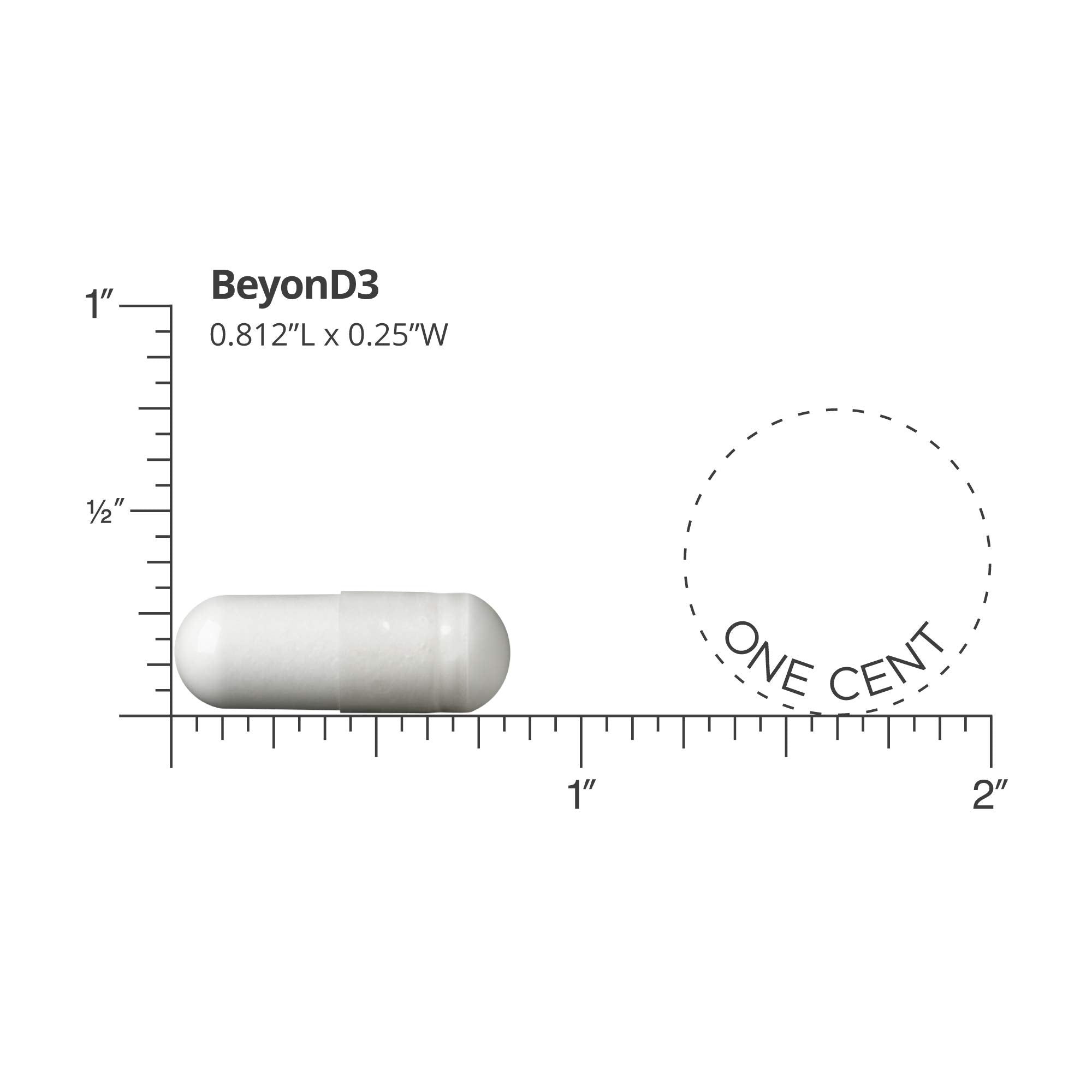 DR.WHITAKER ingredientes clave D3 K2 magnesio zinc boro representados visualmente