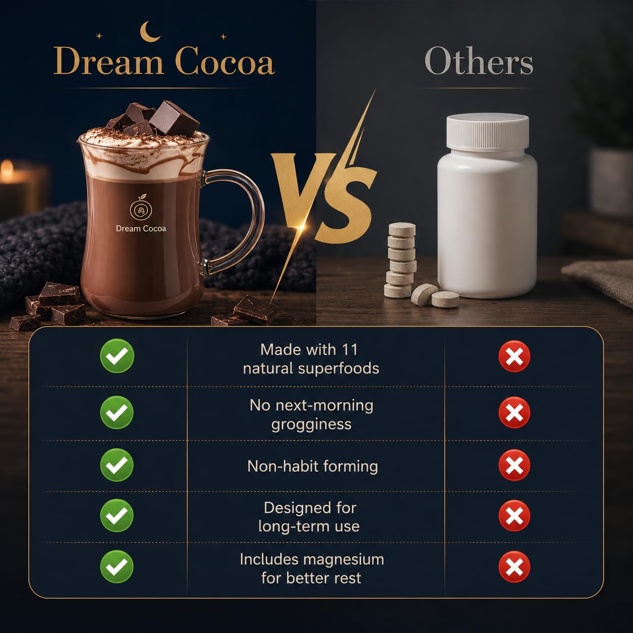 Dream Cocoa porción en cuchara mostrando cantidad por toma