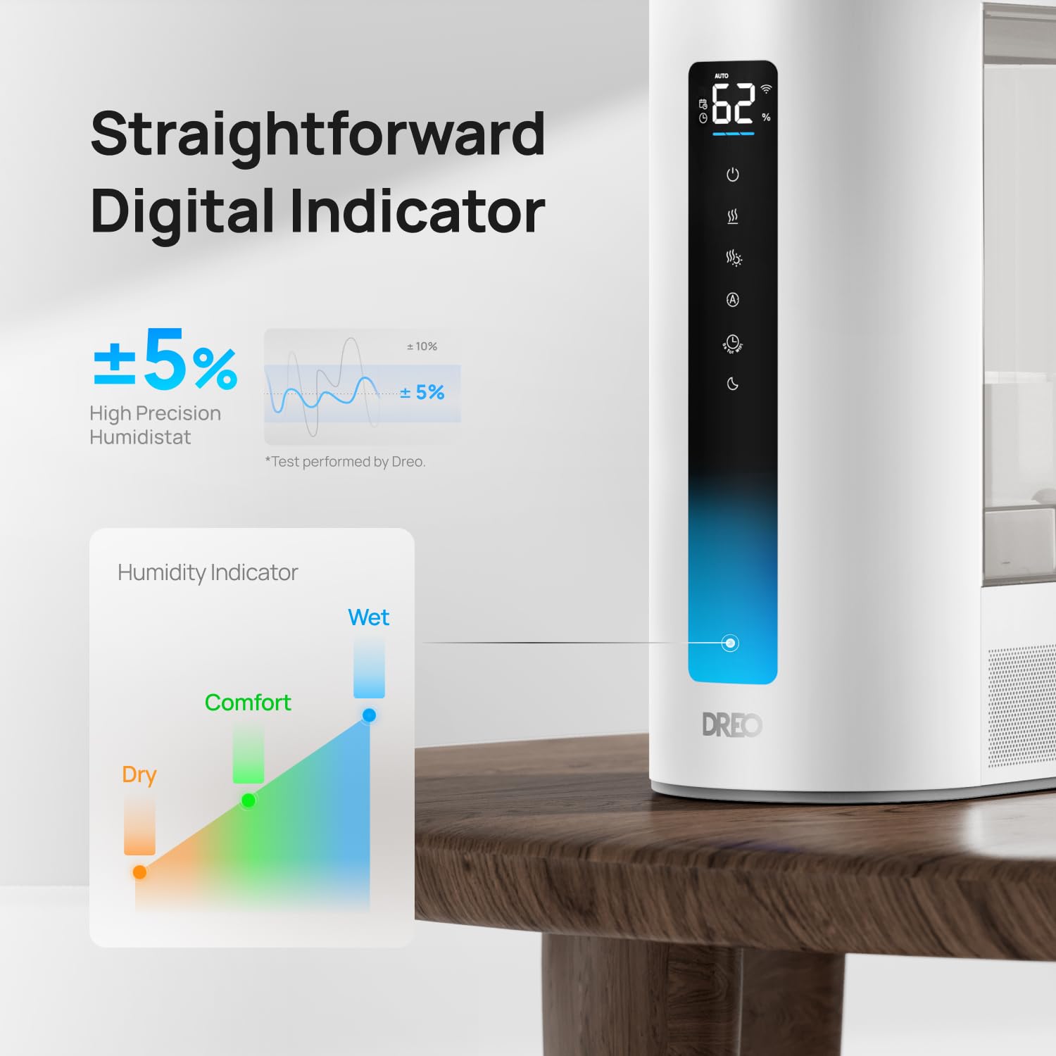 DREO humidificador panel de control intuitivo y modos personalizables