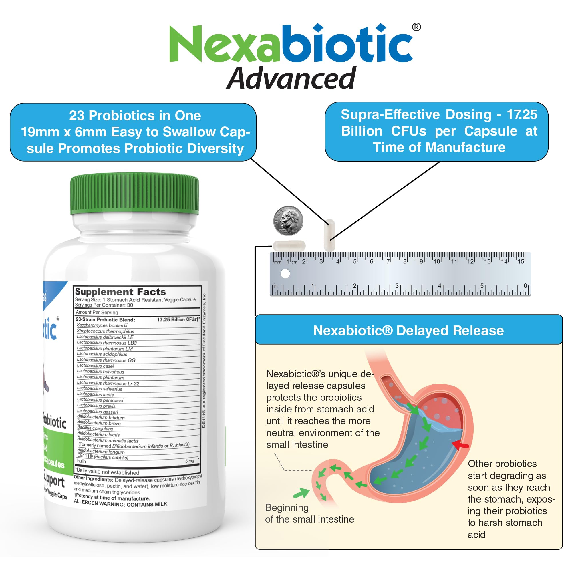 DrFormulas Nexabiotic cápsula abierta mezclándose en bebida para facilidad